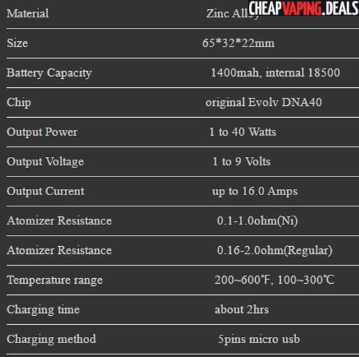 elfin-mod-specifications-fe