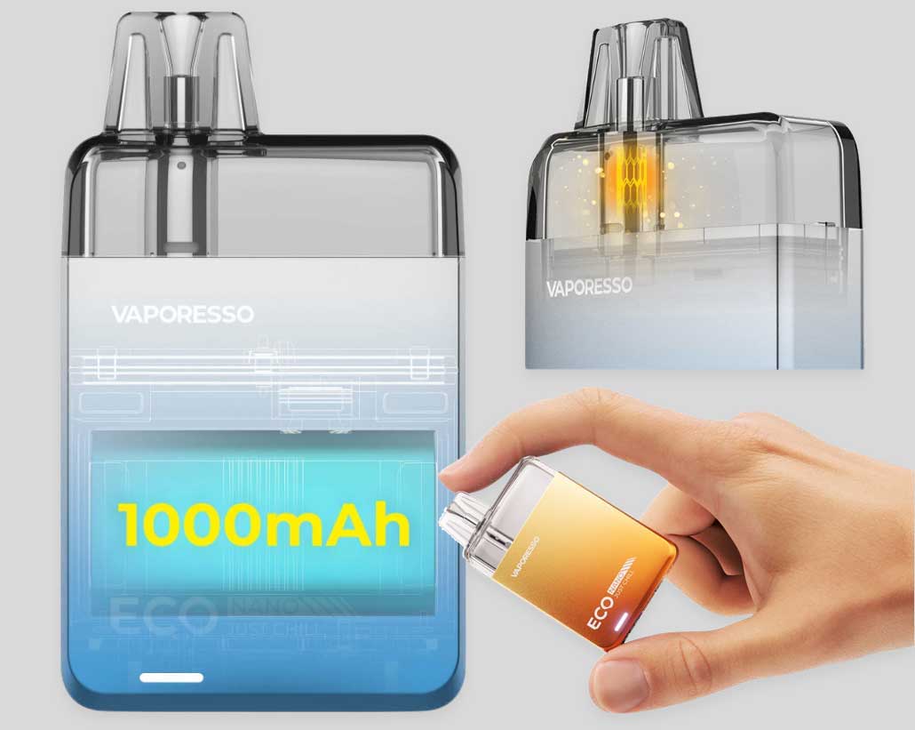 Vaporesso ECO Nano Pod Kit Battery & Size