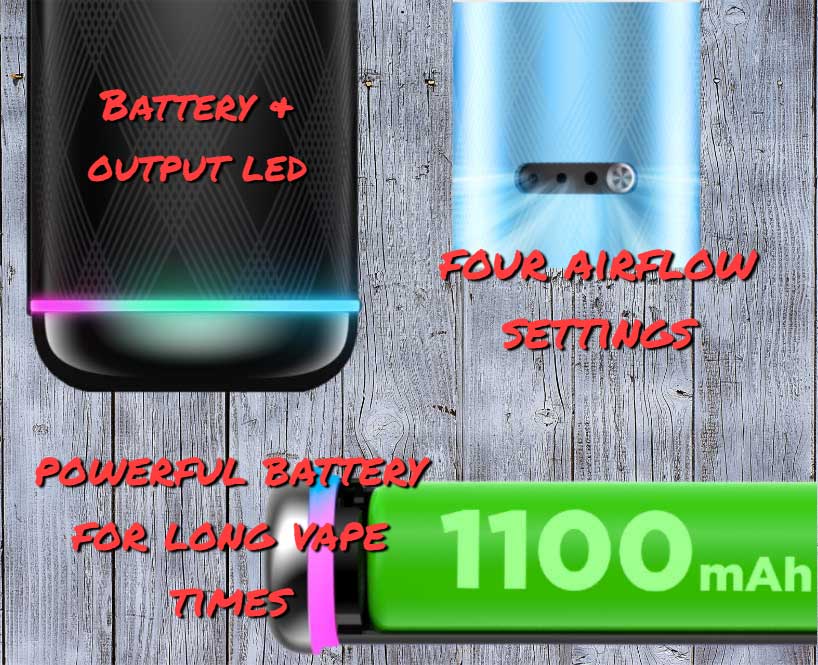 Geekvape Wenax S3 Airflow and Battery