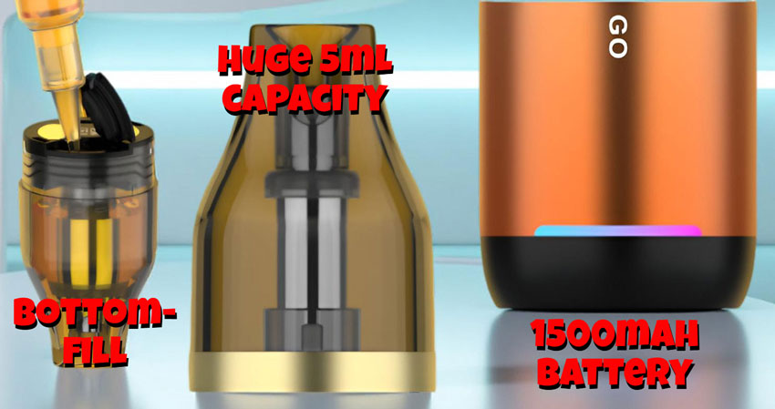 the Vaporesso Veco Go pod system separated from its 5ml capacity pod, emphasizing the simple bottom-fill port and the powerful 1500mAh integrated battery designed for all-day performance