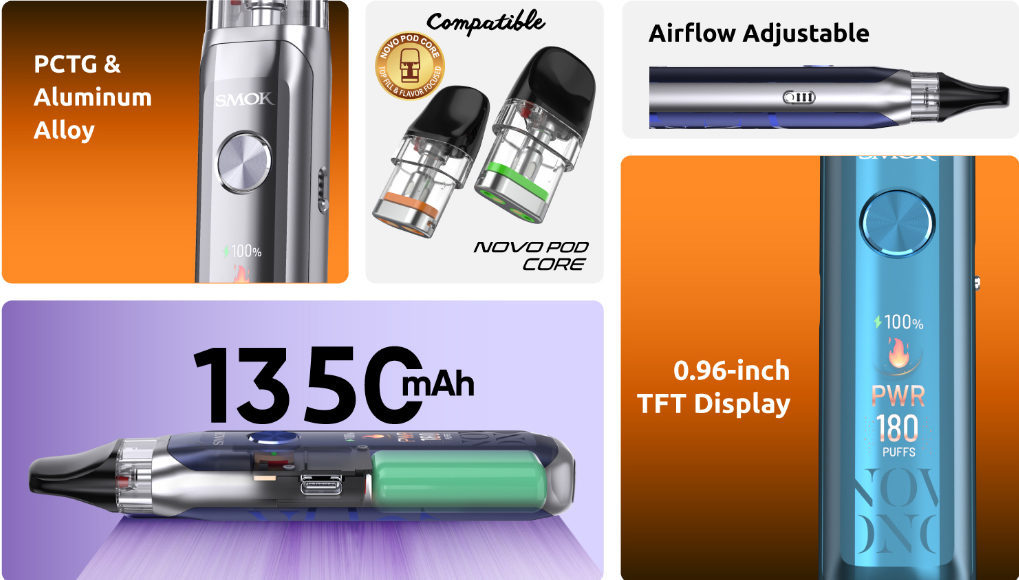 A four-panel feature collage of the Smok Novo Axis showcasing its aluminum alloy chassis, Novo Core pod, adjustable airflow slider, and 1350mAh battery